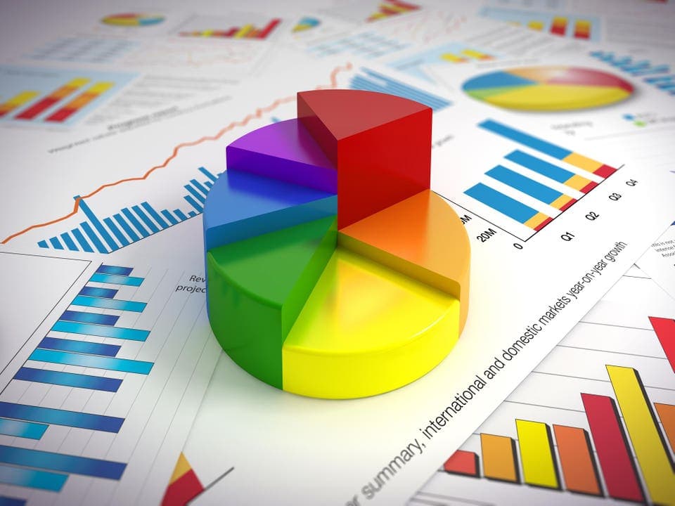 Portfolio investing and diversification